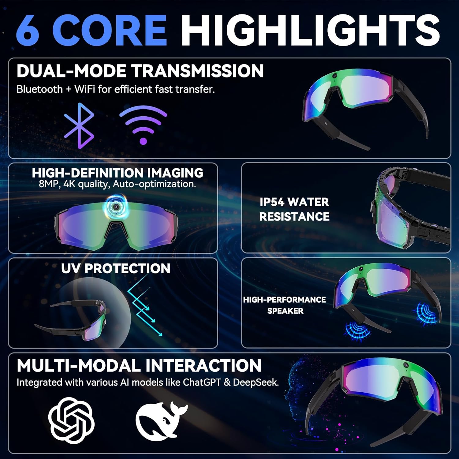 แว่นตาอัจฉริยะ AI รุ่นใหม่ สำห - Smart Glasses Lens บทวิจารณ์และราคา